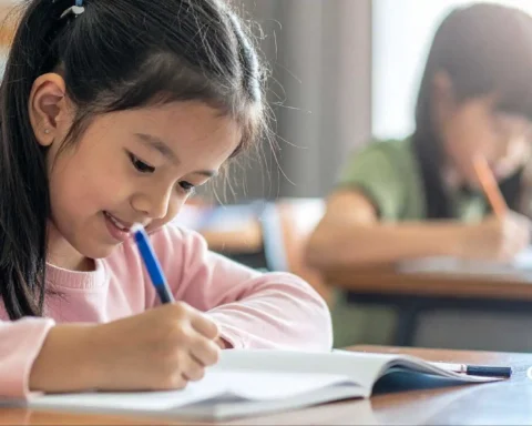 Building student confidence