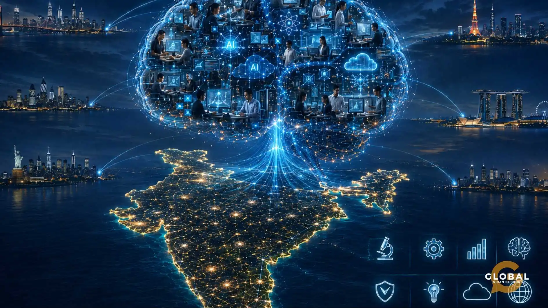 Global Capability Centers in India