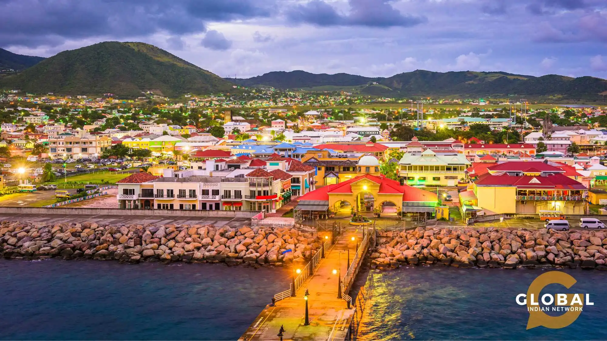 challenges of doing business in saint kitts and nevis