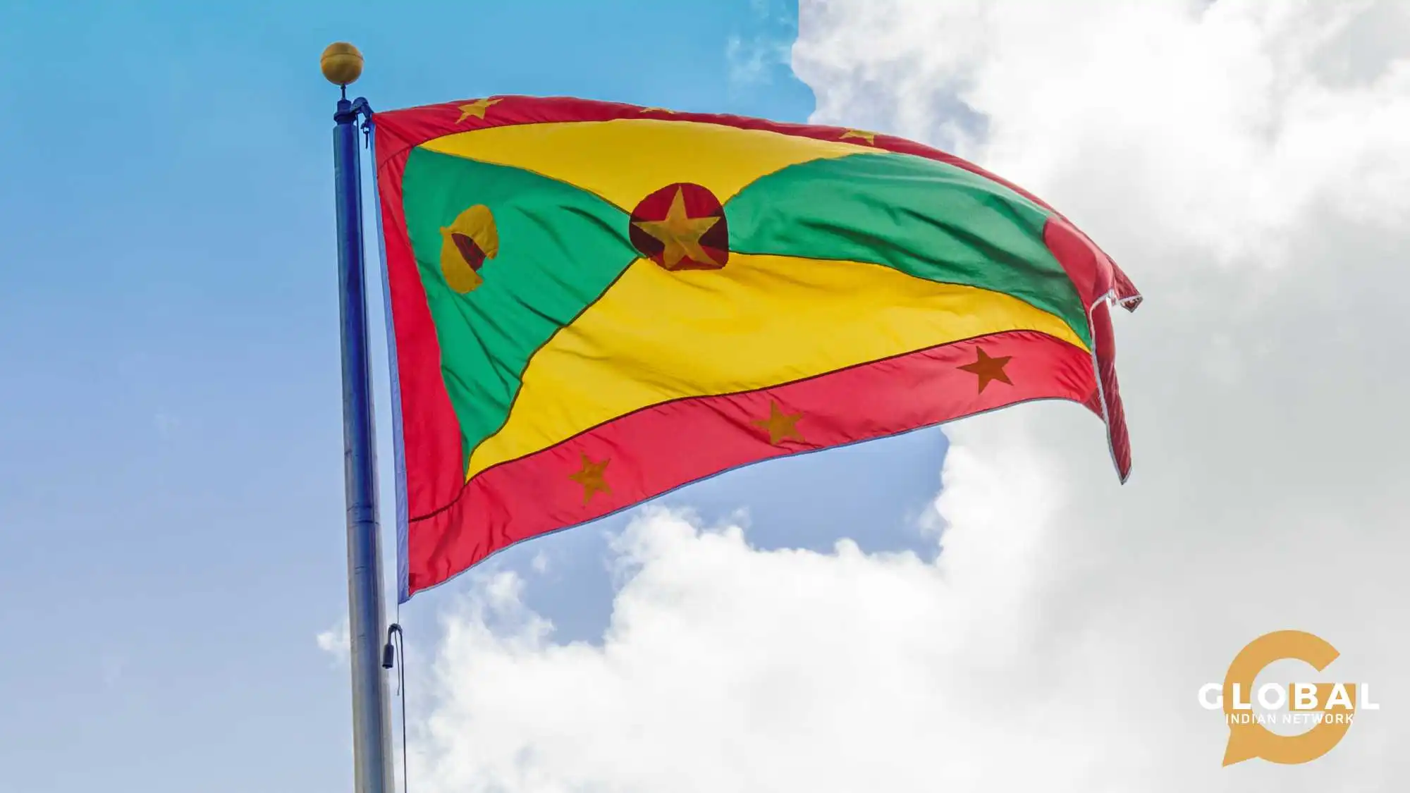 grenada citizenship by investment processing time