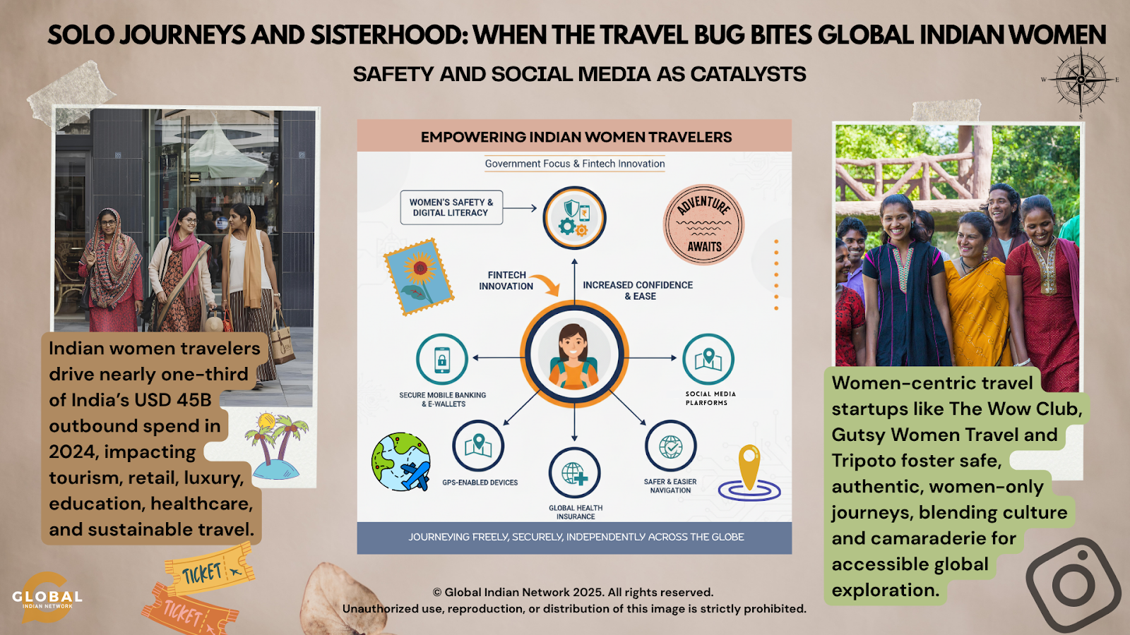 Solo Journeys and Sisterhood When the Travel Bug Bites Global Indian Women