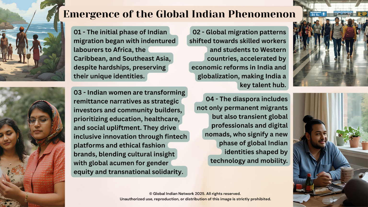 The Global Indian Journey Roots, Reach, and Resonance