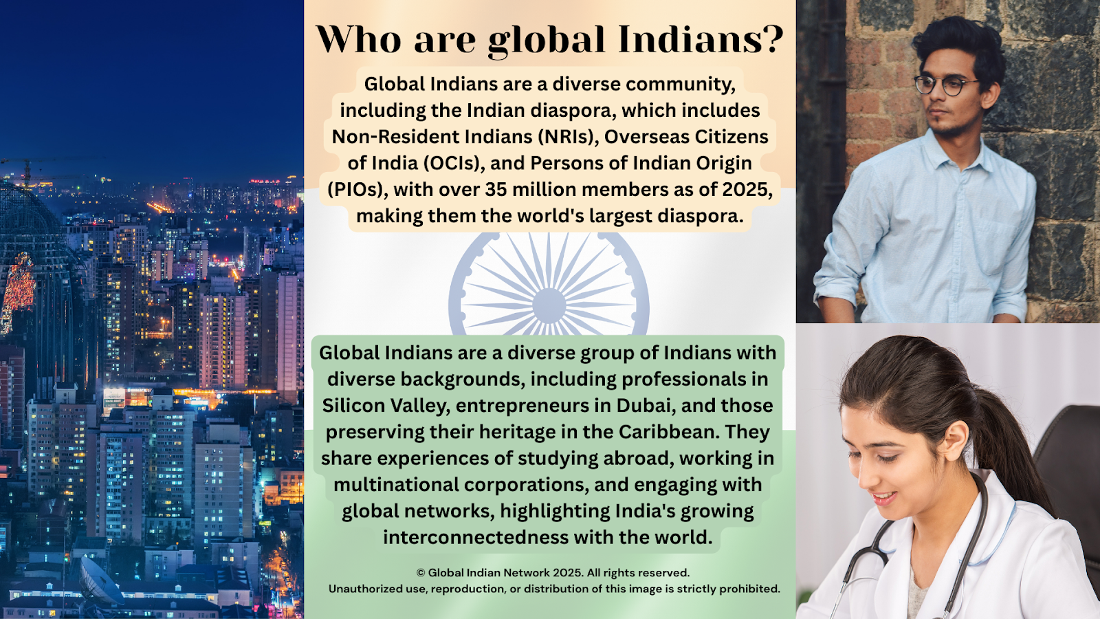 The Global Indian Journey Roots, Reach, and Resonance